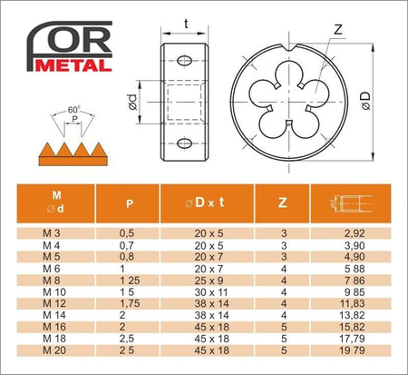 NARZYNKA METRYCZNA M6 6G HSSE INOX FANAR