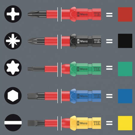 WERA trzpień wymienny płaski 2,5x157mm VDE 60 Kraftform Kompakt 05006500001