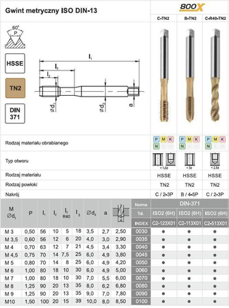 FANAR Gwintownik M5 DIN371C R40 (6H) HSSE TIN 800X
