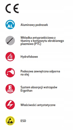 Obuwie robocze półbuty Jalas 1615 rozmiar 39