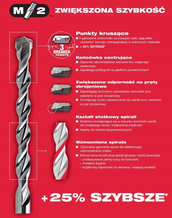 MILWAUKEE WIERTŁO SDS+ 2-OSTRZOWE M2 Ø 5.5x250x310