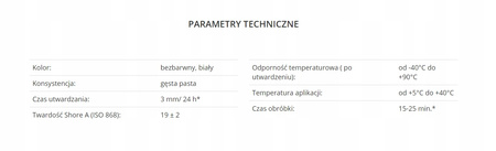 Silikon Tytan 10040950 biały 280 ml