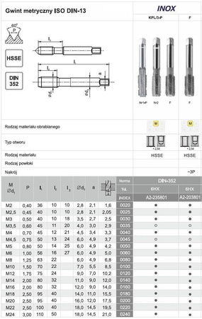 Gwintownik ręczny M3 DIN-352 HSSE M ~3P Fanar