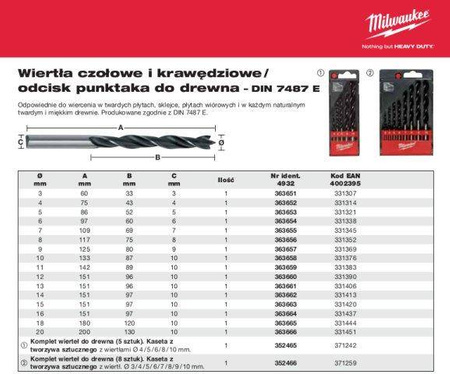 Milwaukee Wiertła do drewna - DIN 7487 E