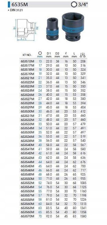 Nasadka udarowa 3/4cal M48 6-kąt KING TONY 653548M