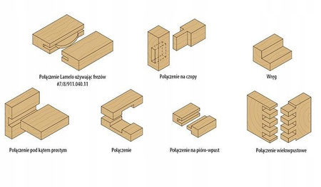 CMT Frez prosty do drewna VHM 3 mm trzpień 8 mm RH 911.030.11