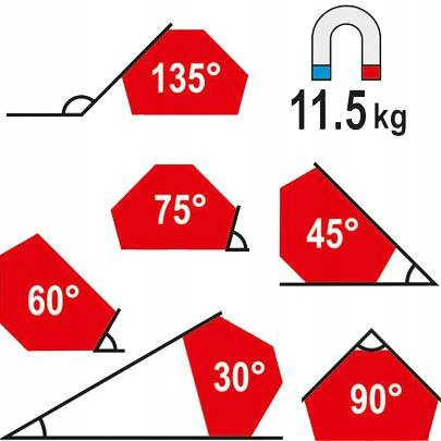 Kątownik spawalniczy magnetyczny Yato YT-0866 11,5 kg