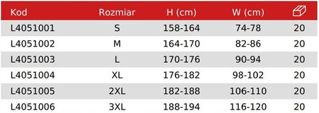 Spodnie robocze uniwersalne Lahti Pro L4051005 rozmiar XXL