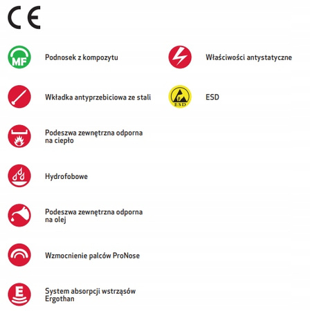 Obuwie robocze półbuty Jalas 1268 rozmiar 44