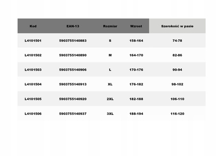 Ogrodniczki zimowe niebieskie rozmiar Lahti Pro 3XL