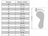 Buty Robocze Skórzane Półbuty BHP S1P roz. 41 Beta
