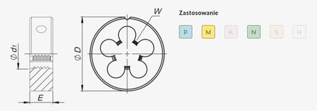 FANAR Narzynka M20 (N2-188001-0200)