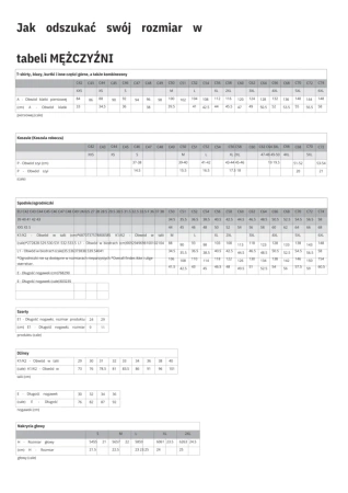 Spodnie robocze Mascot 17179-311-33 r. 54