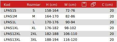 Spodnie robocze uniwersalne Lahti Pro L4070305 rozmiar XXL