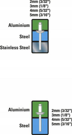 Stanley MR1006 Nitownica ręczna