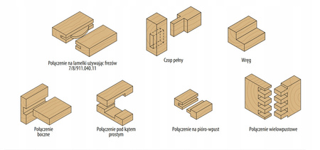 CMT FREZ TRZPIENIOWY PROSTY WIERCĄCY PALCOWY KRÓTKI HM DO DREWNA 911.040.11