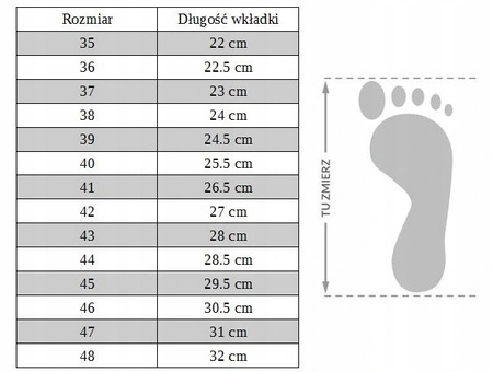 Trzewiki Buty Robocze BHP S1P r.47 Beta 7243BK/47