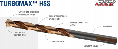 Wiertło Do Metalu Turbomax HSS 9.0x81/125mm Irwin