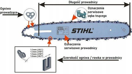 Prowadnica bagnet 1/4" 1,3 30 cm 64 ogniw Stihl