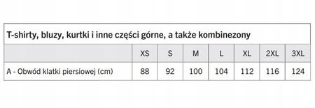 Mascot Accelerate rozmiar XL