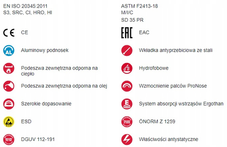 Obuwie robocze trzewiki Jalas 1828 rozmiar 42