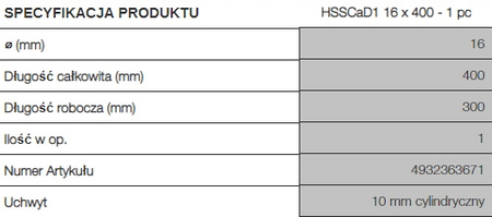 Wiertło szalunkowe HSS 16X400MM milwaukee