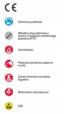 Obuwie robocze półbuty Jalas 1615 rozmiar 40
