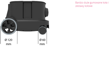 Profesjonalny odkurzacz cyfrowy SPRINTUS ERA PRO 117040