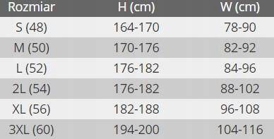 Spodnie robocze ogrodniczki bawełniane M Lahti
