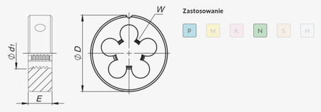 Fanar Narzynka M4 din-en 22568 HSS 800