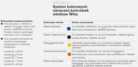 Młotek gumowy Wiha Safety 1128 g