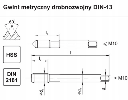 FANAR Gwintownik ręczny NGMM/2 DIN-2181 HSS M8x1 Komplet (A1-220001-0083)