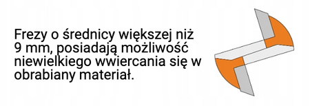 CMT FREZ PROSTY WIERCĄCY PALCOWY KRÓTKI D=10 I=20 S=8 Z2