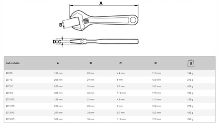 BAHCO 9071 PC KLUCZ NASTAWNY DWUFUNKCYJNY 208 mm