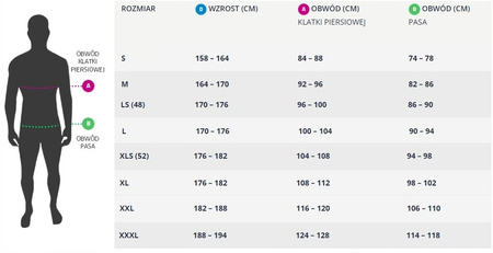 Kurtka Sara Piorun rozmiar XL