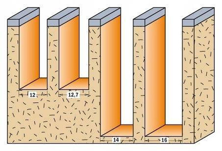 CMT frez HM prosty D=14 I=50 L=95,7 S=12 Z=1