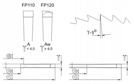 Frez tarczowo piłkowy 63x16x0,80/100 uzęb. A5