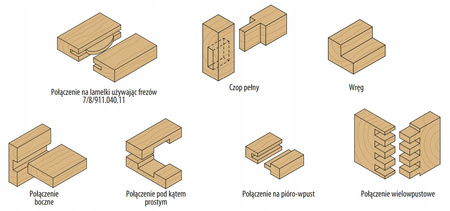 CMT 812.080.11 Frez HM D=8 I=31,7 L=60 S=6,35