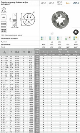 FANAR Narzynka MF 18x1,25 DIN-22568 (6g) HSS 800