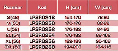 OGRODNICZKI ROBOCZE L(52) LAHTI PRO LPSR0252