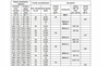 Przedłużka gwintowana 1/4-1/4 51mm Przedłużka mosiężna, gwint zewnętrzny na gwint wewnętrzny