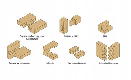 CMT FREZ PROSTY WIERCĄCY PALCOWY KRÓTKI D=10 I=20 S=8 Z2