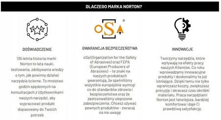 Tarcza do cięcia NORTON Starline 230x1,9