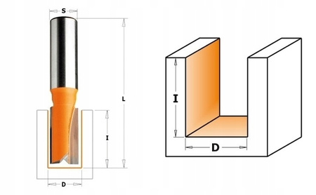 CMT FREZ TRZPIENIOWY PROSTY WIERCĄCY PALCOWY KRÓTKI HM DO DREWNA 911.040.11