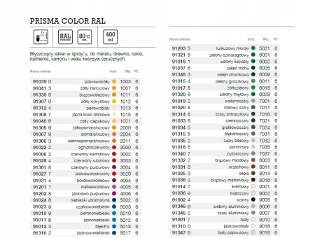 SPRAY Ognistoczerwony Lakier Prisma Color 400 ml