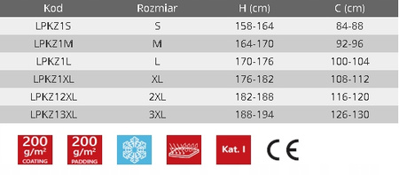 Kurtka Lahti Pro LPKZ1 rozmiar L