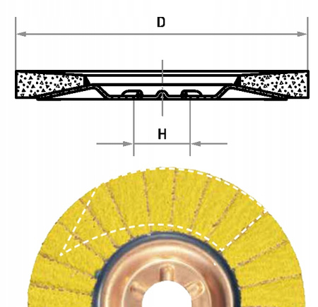 TARCZA LISTKOWA LAMELKA SLTT FI. 125 CER 40 INOX