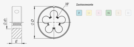 FANAR Narzynka M3 (N1-121001-0030)