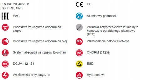 Buty Półbuty S3 Ochronne 3118 LIGHT GRIP r40 Jalas