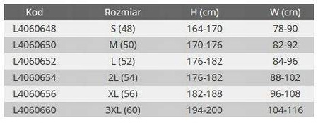 Spodnie robocze uniwersalne Lahti Pro L4060654 rozmiar 54